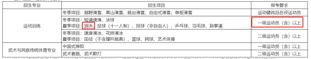 如何结合视频分析进行篮球模拟训练_2